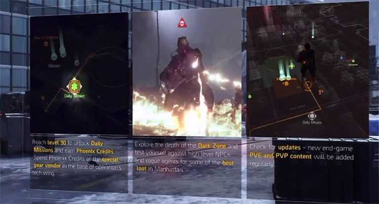 The division гайд по снаряжению