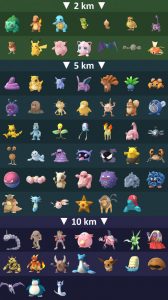 Pokemon GO Покемоны из инкубационных яиц