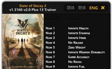 State Of Decay Year One Trainer +9 