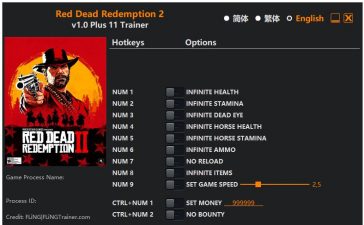 State of Decay: Year-One Survival Edition GAME TRAINER V1.0 +1