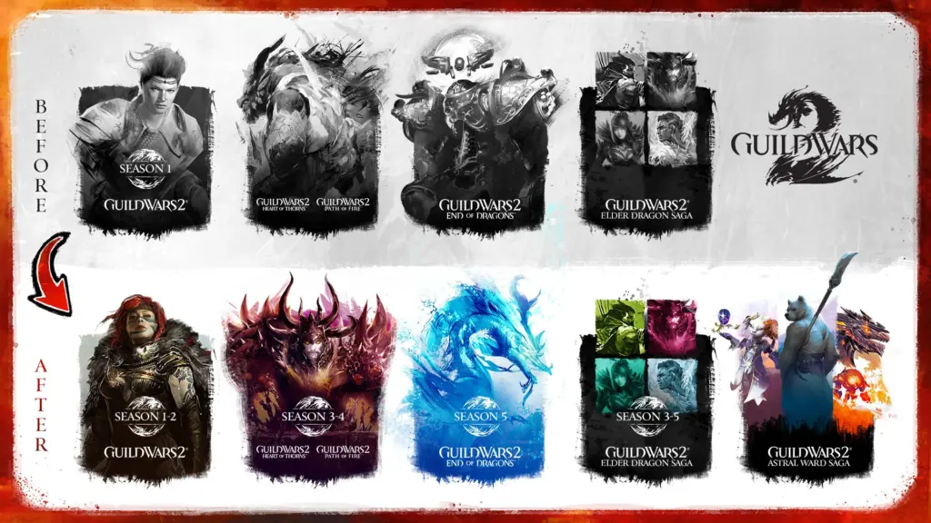 Схема ArenaNet: какие дополнения Guild Wars 2 теперь включают сезоны Living World