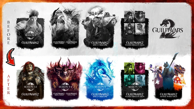 Схема ArenaNet: какие дополнения Guild Wars 2 теперь включают сезоны Living World